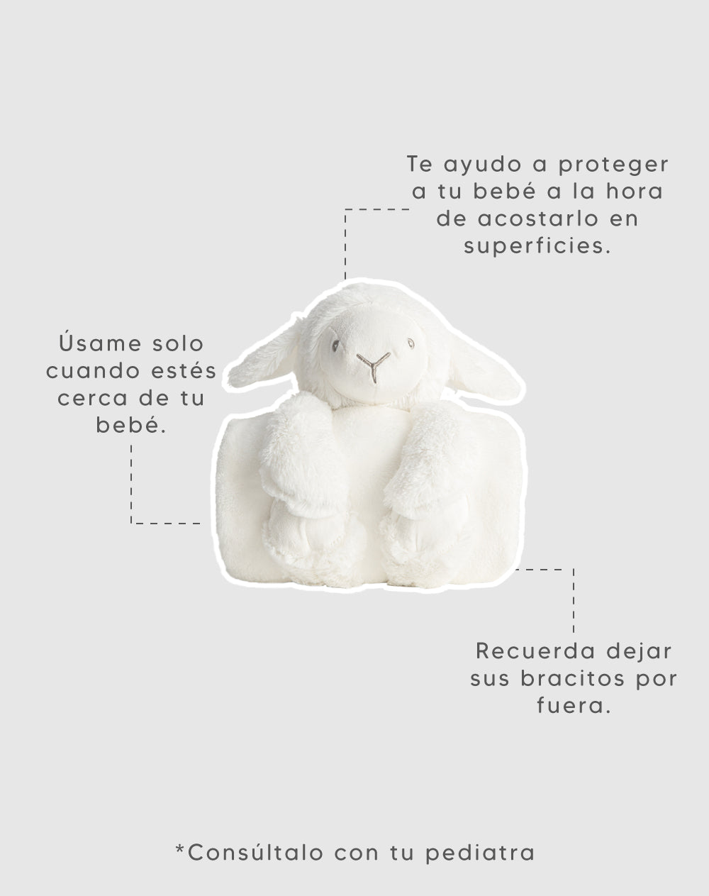 Cobija con peluche de oveja  blanco